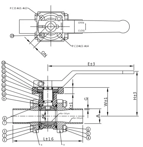 Three-Pc Ball Valves